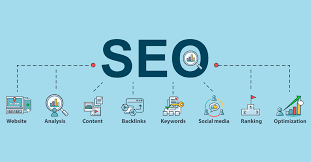 seoimage
